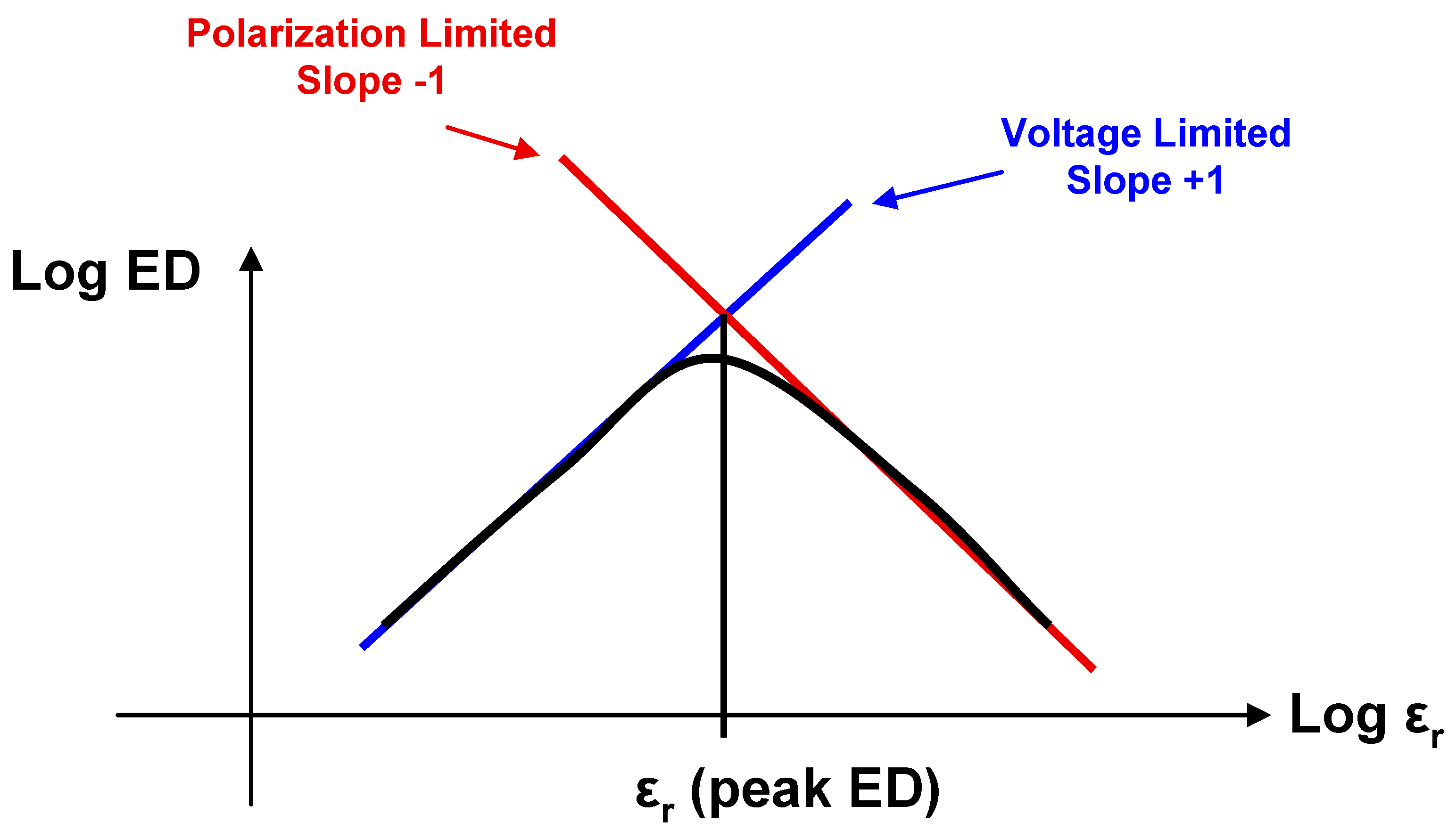 Materials 05 00644 g009