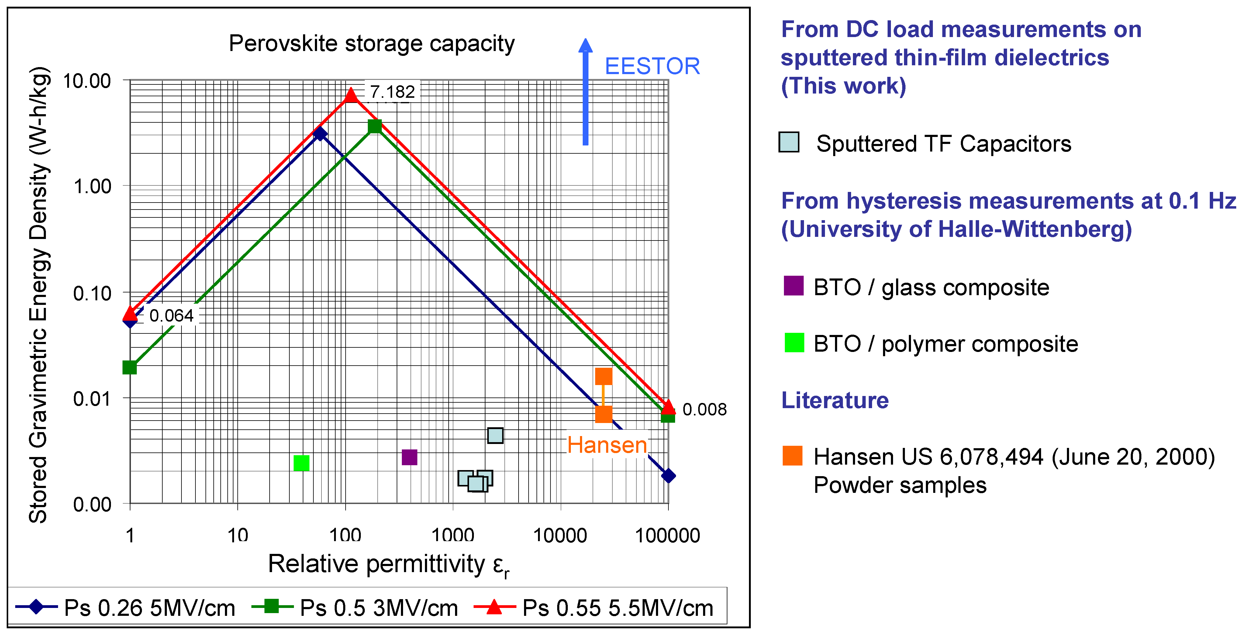 Materials 05 00644 g010