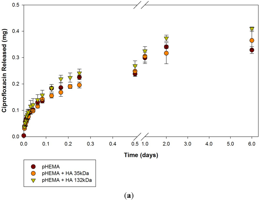 Materials 05 00684 g001a 1024