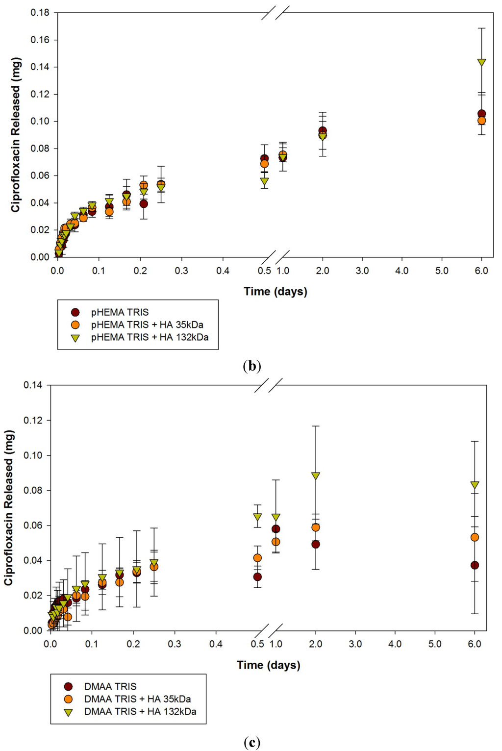 Materials 05 00684 g001b 1024