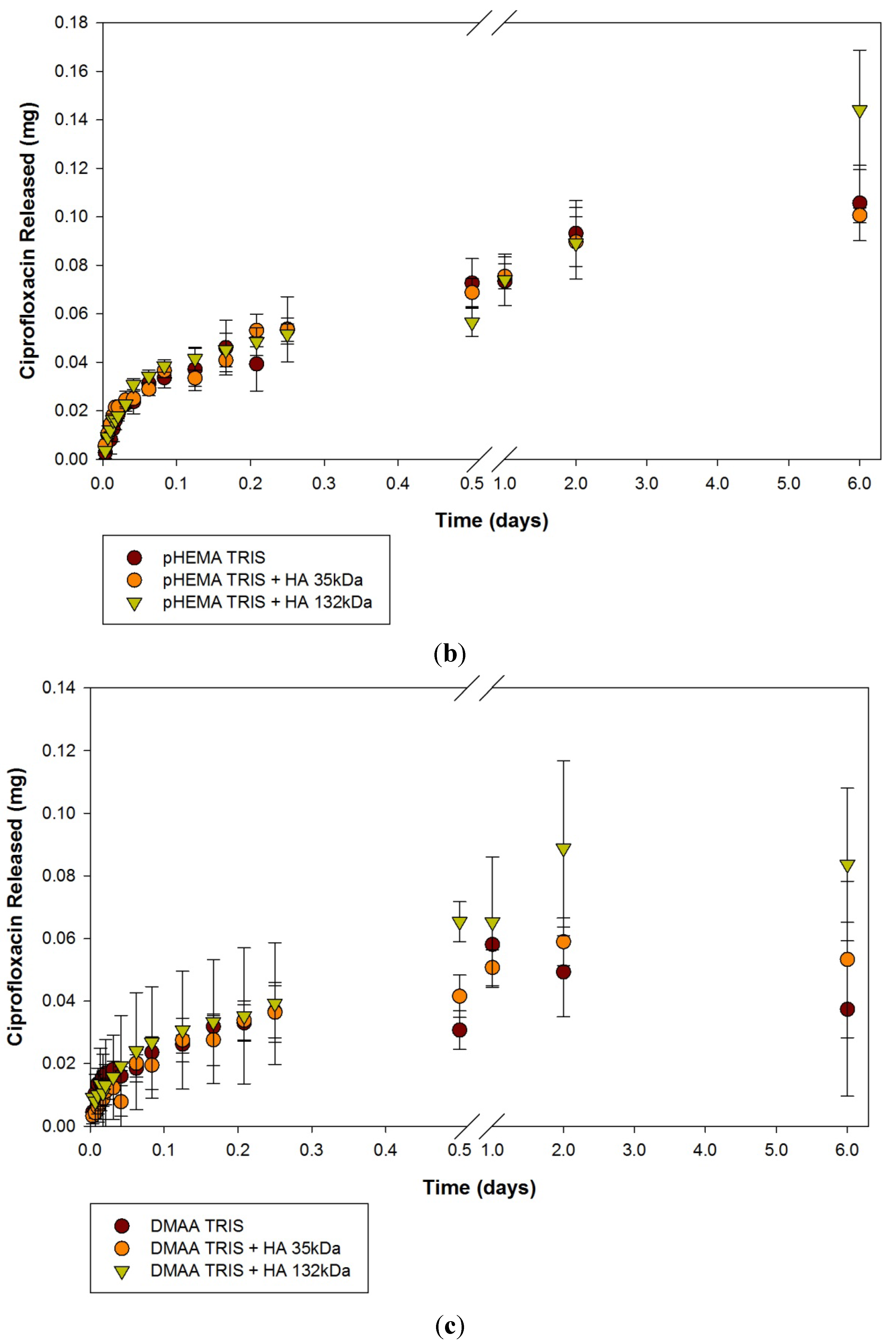 Materials 05 00684 g001b