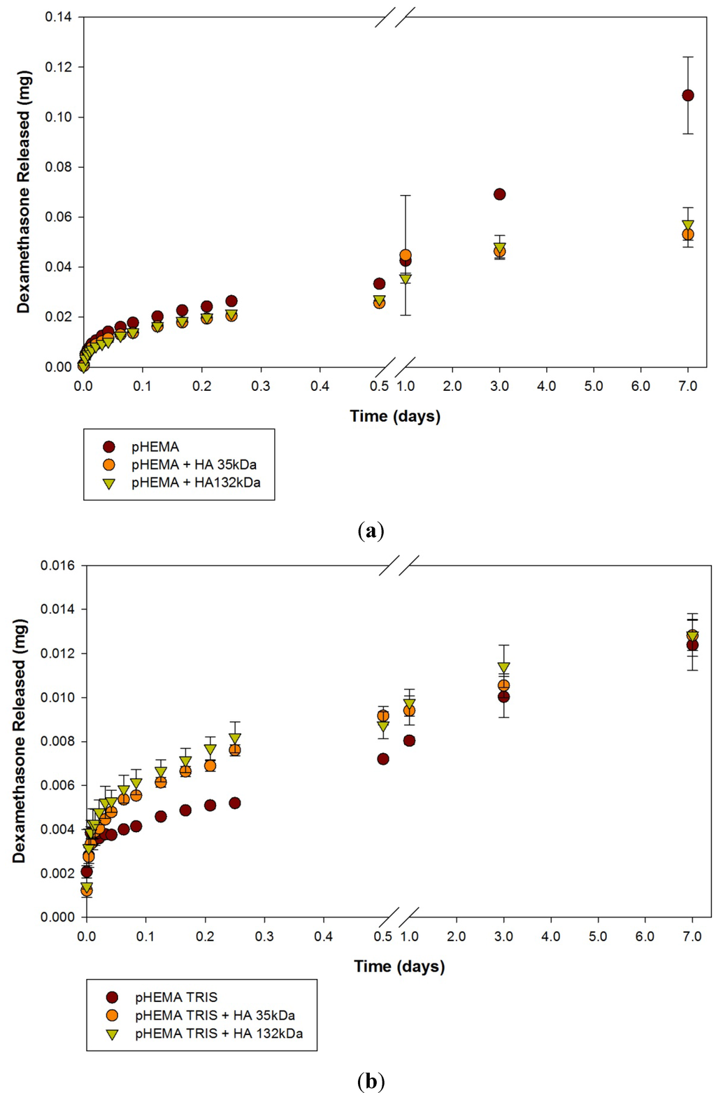 Materials 05 00684 g004a 1024