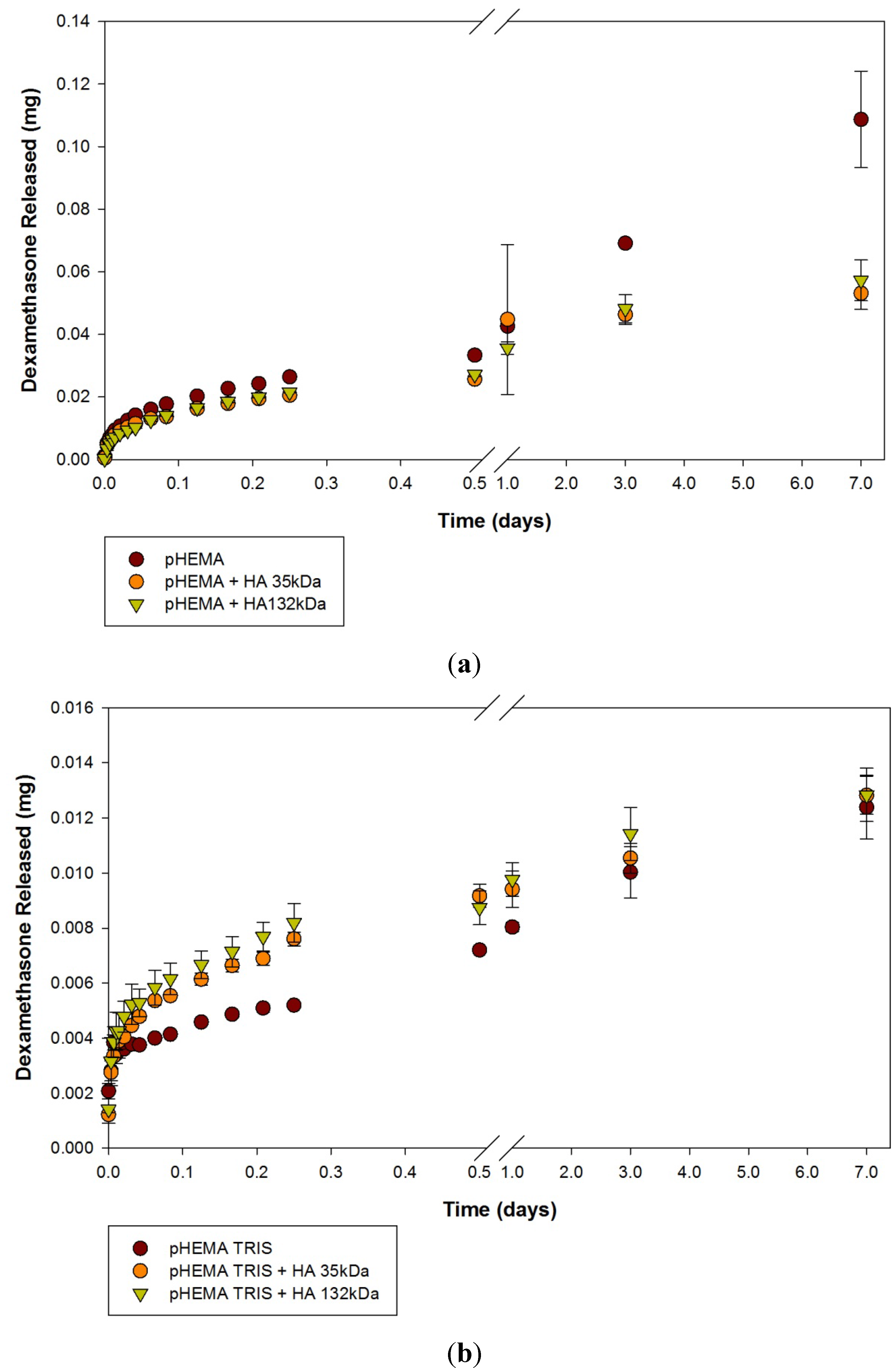Materials 05 00684 g004a