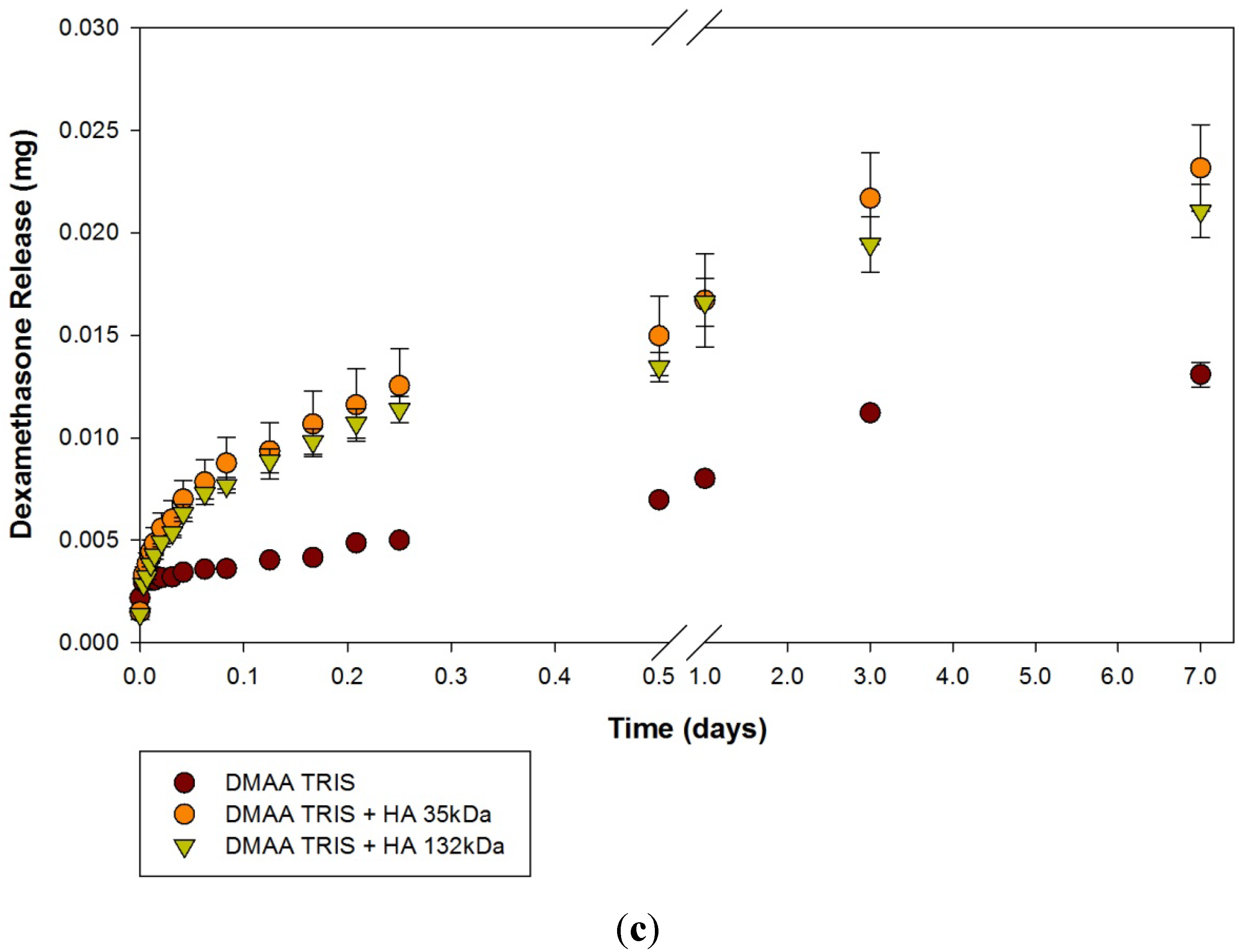 Materials 05 00684 g004b