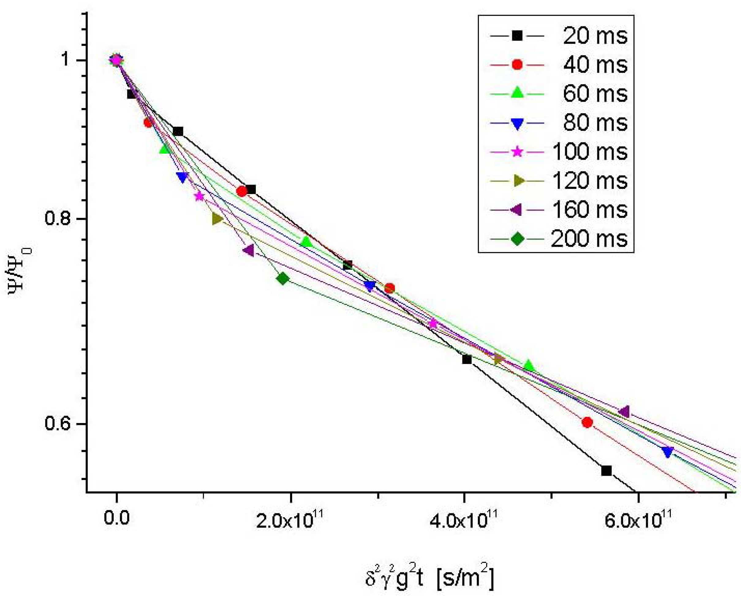 Materials 05 00699 g004