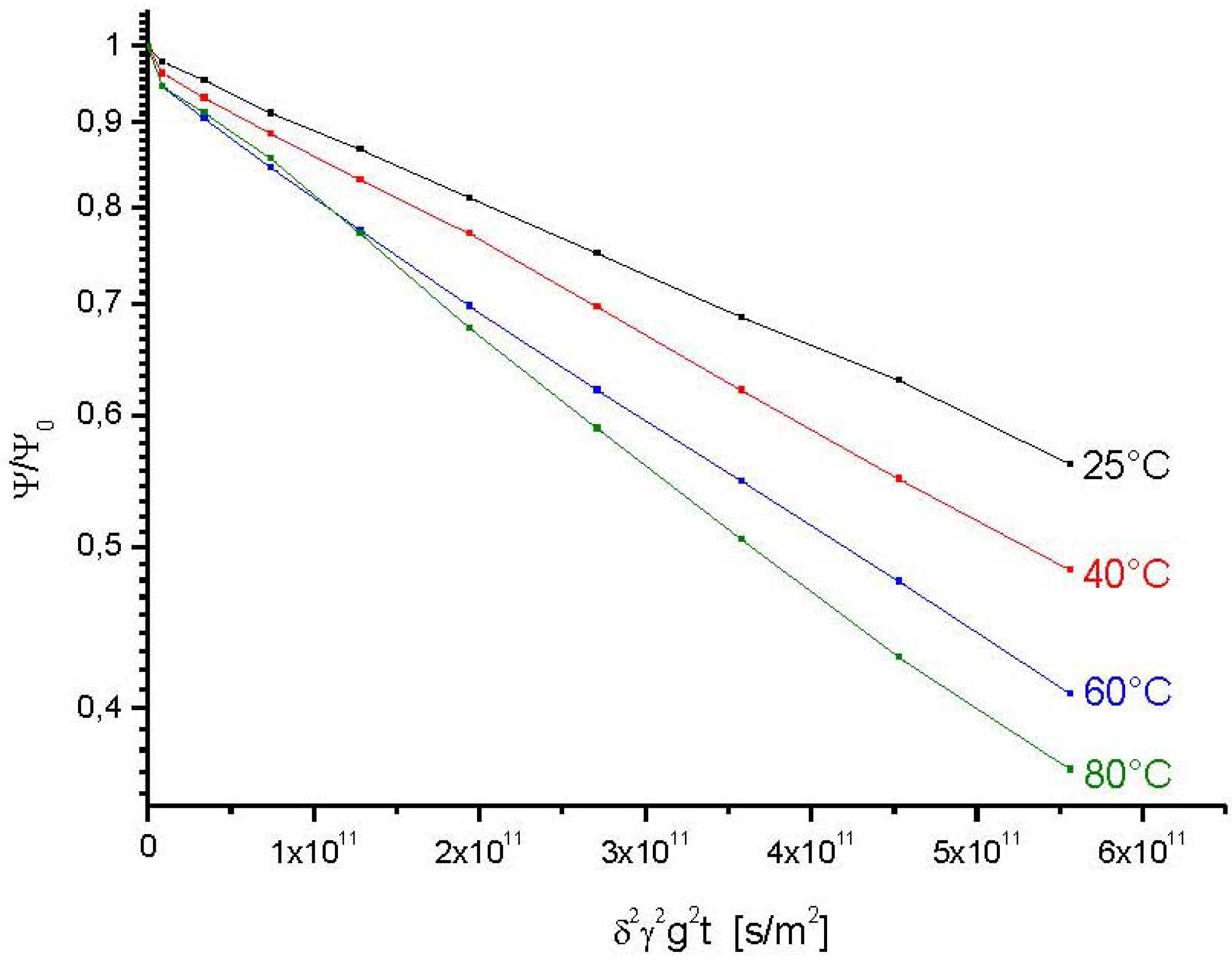 Materials 05 00699 g005