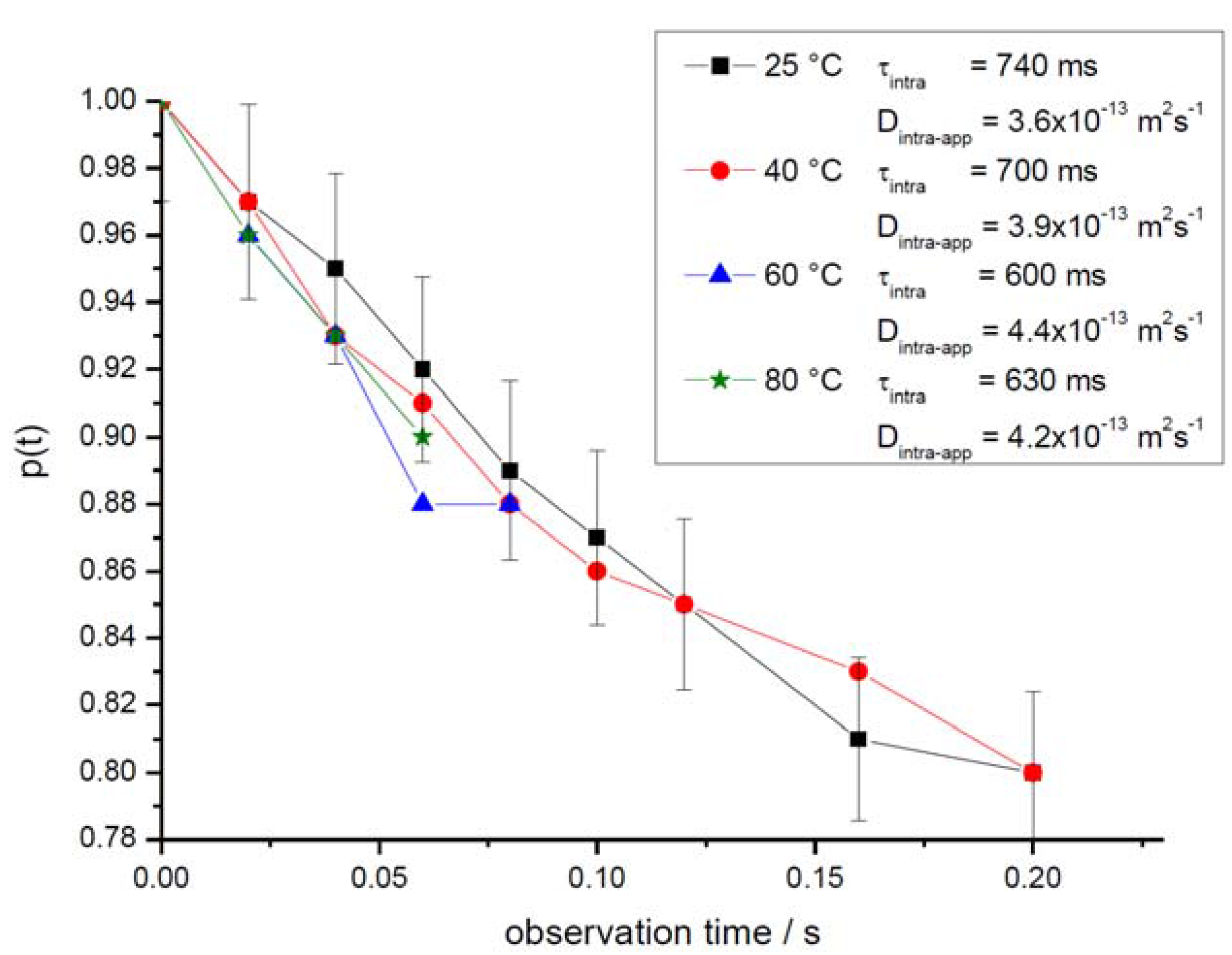 Materials 05 00699 g006