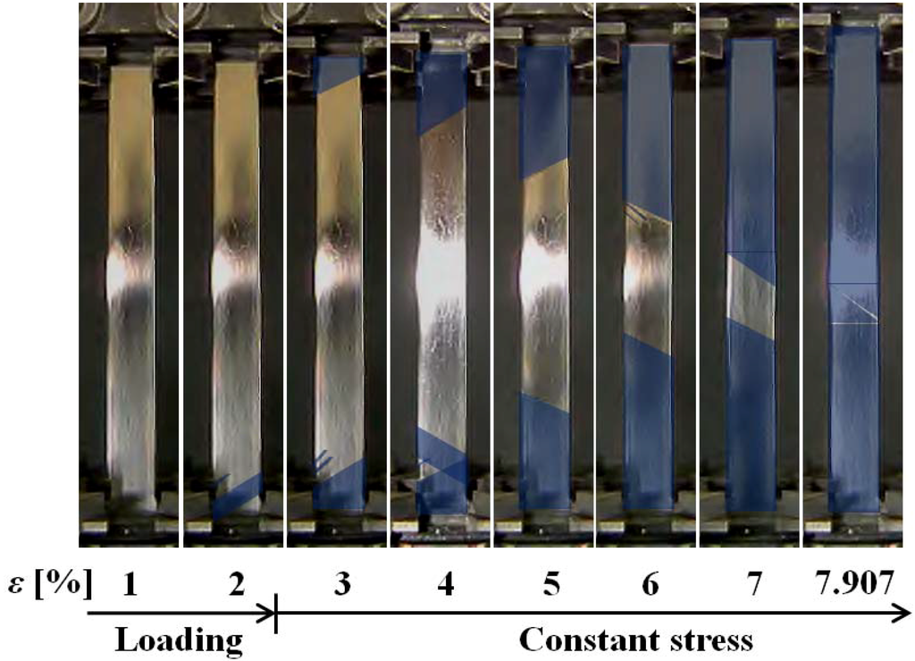 Materials 05 00909 g008 1024