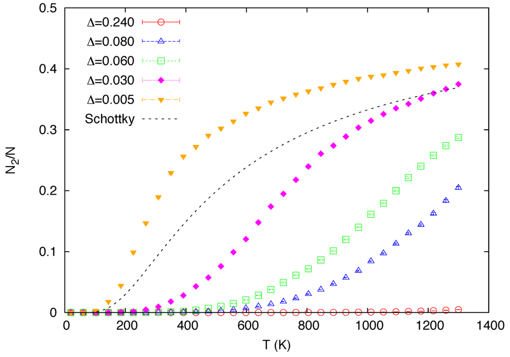 Materials 05 01040 g002 1024