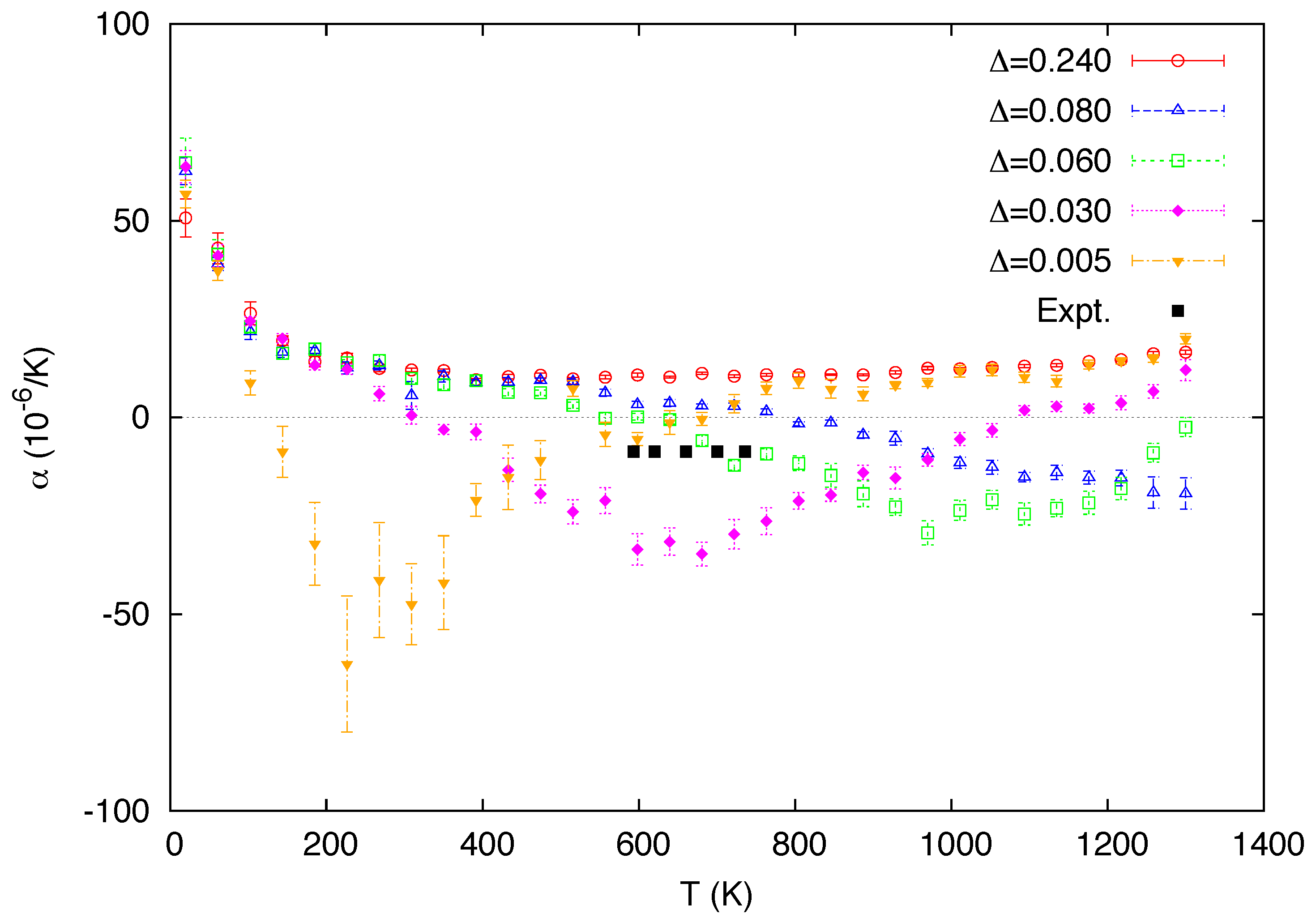 Materials 05 01040 g004