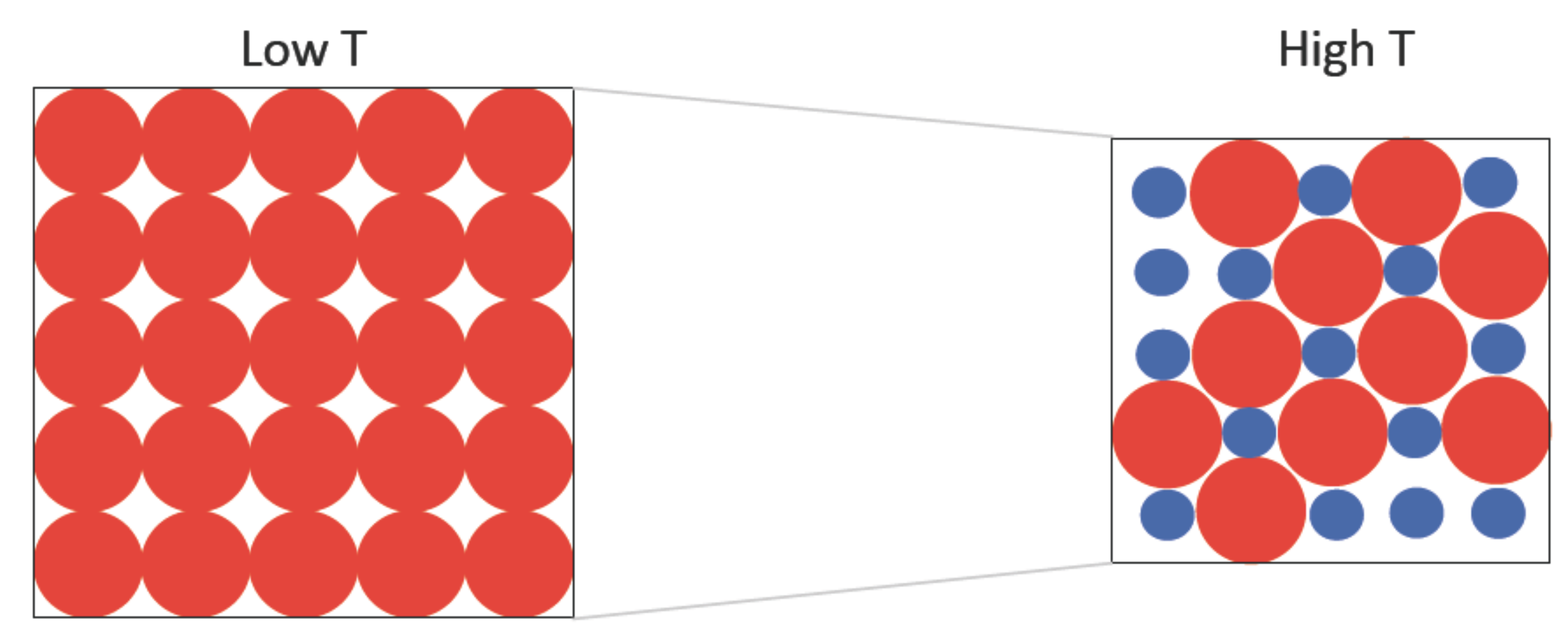 Materials 05 01040 g005