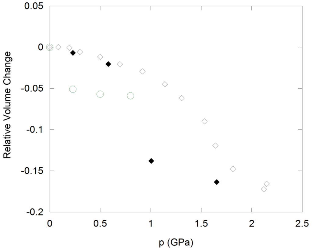 Materials 05 01125 g004 1024