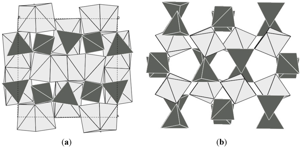 Materials 05 01125 g006 1024