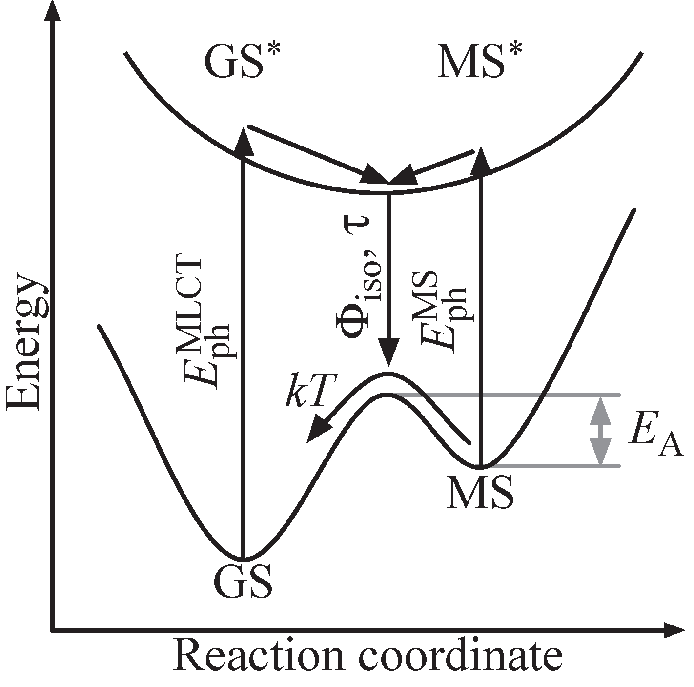 Materials 05 01155 g002