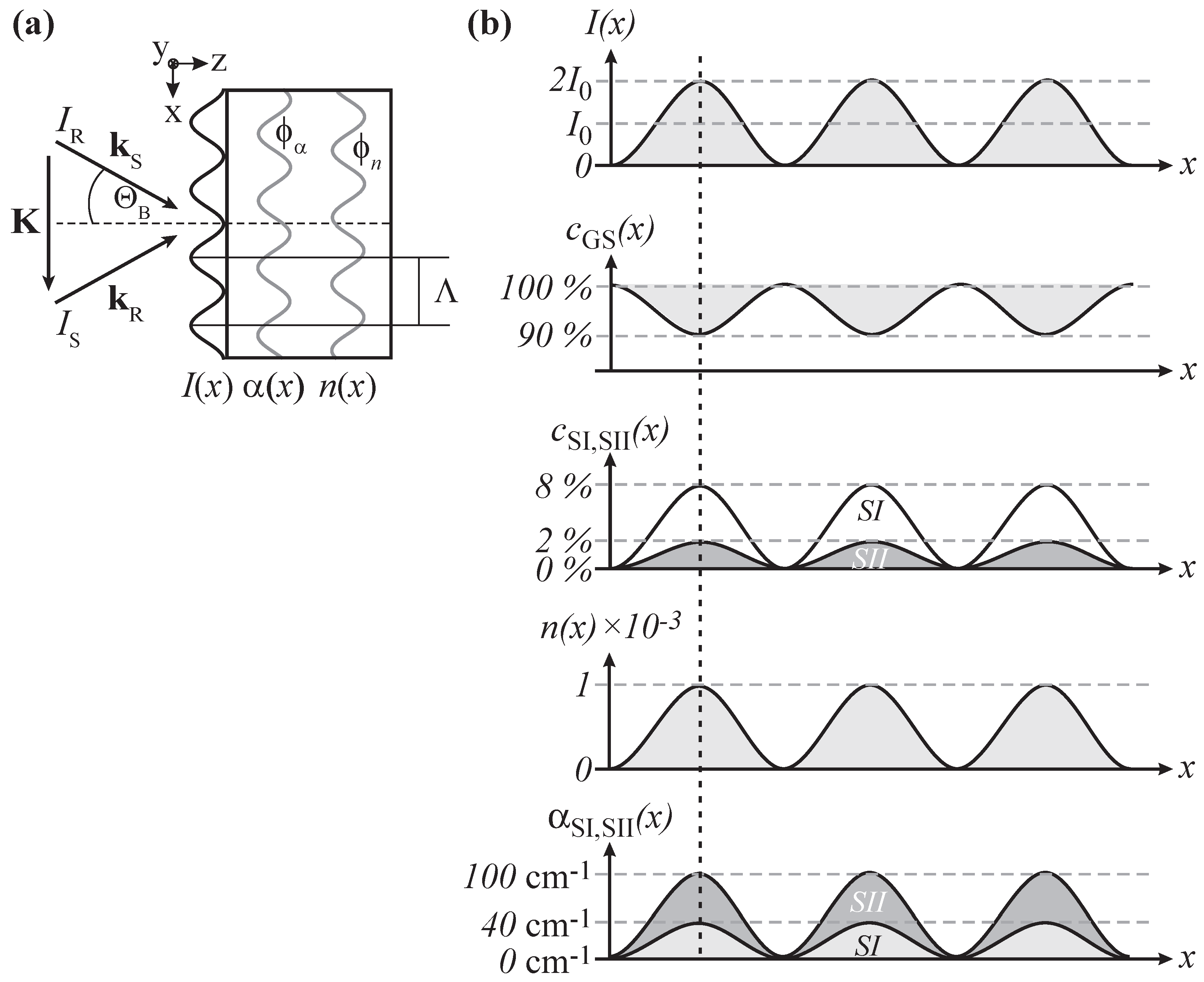 Materials 05 01155 g005