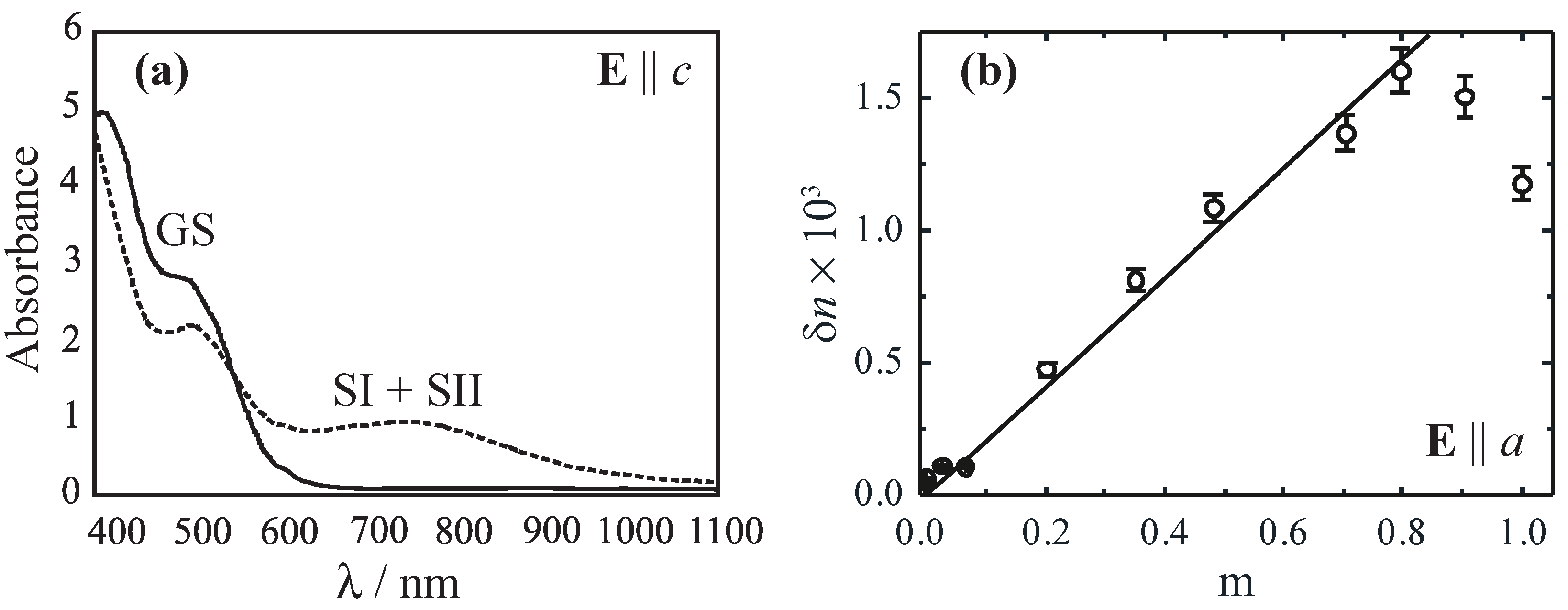 Materials 05 01155 g006