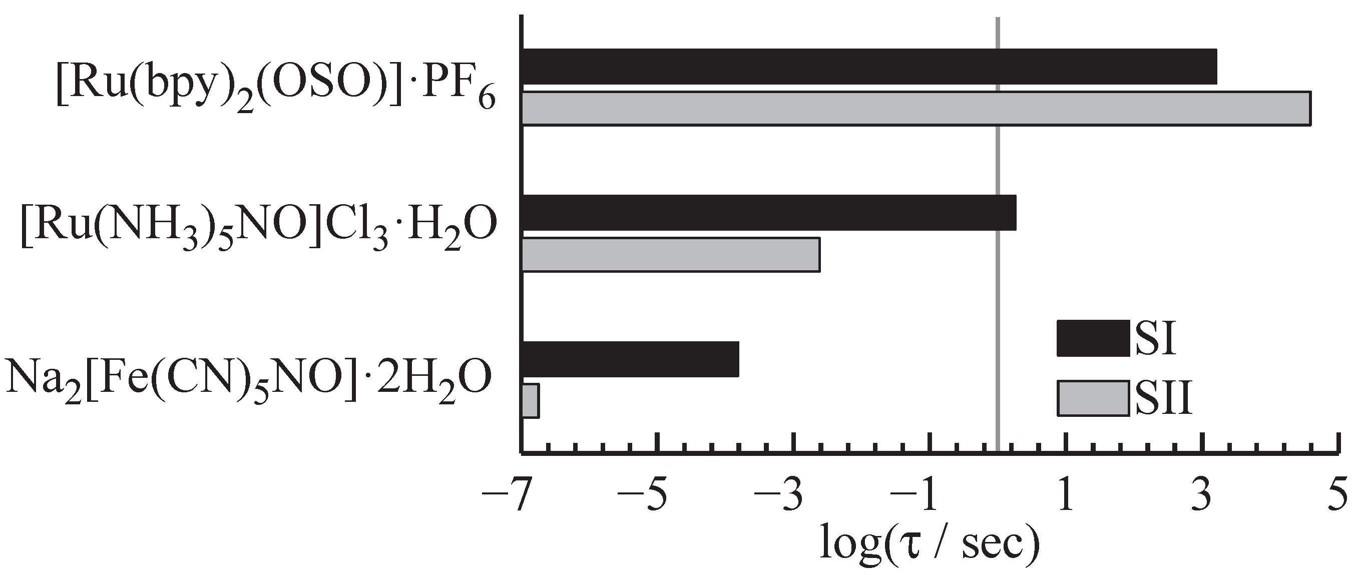 Materials 05 01155 g009
