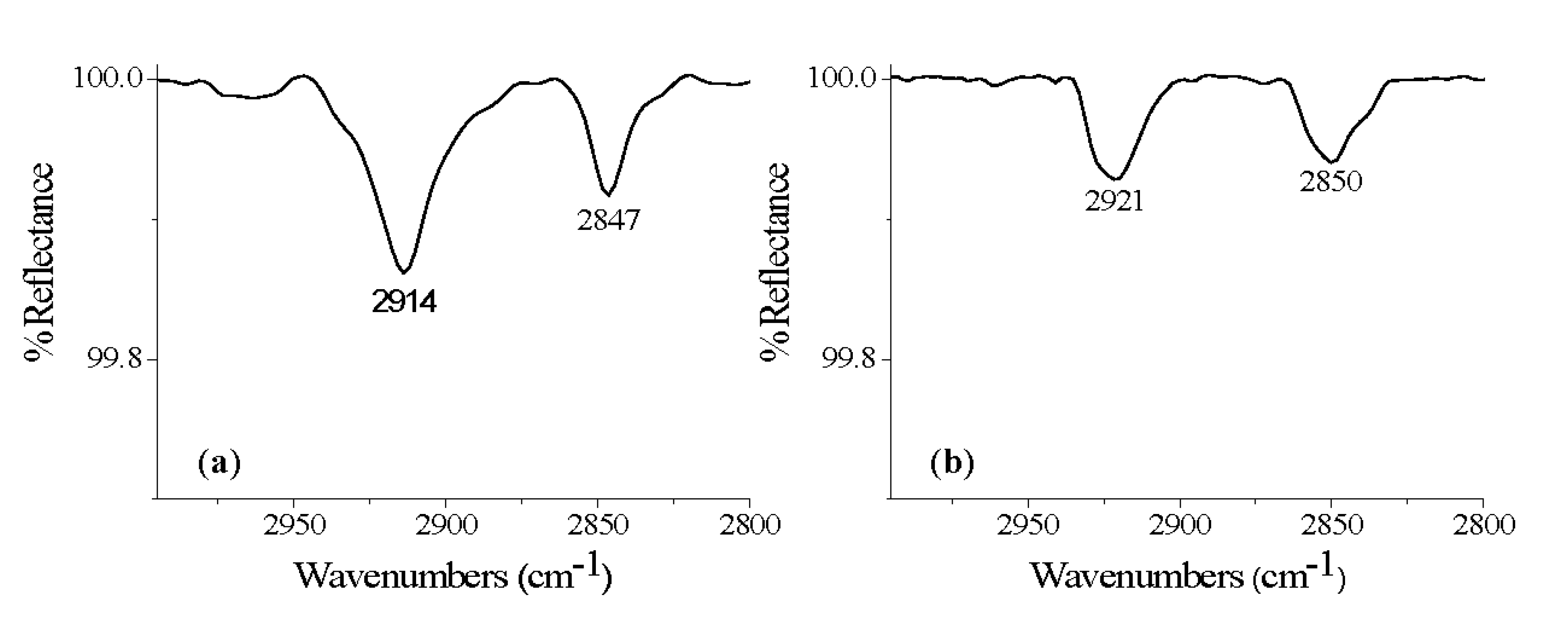 Materials 05 01206 g001