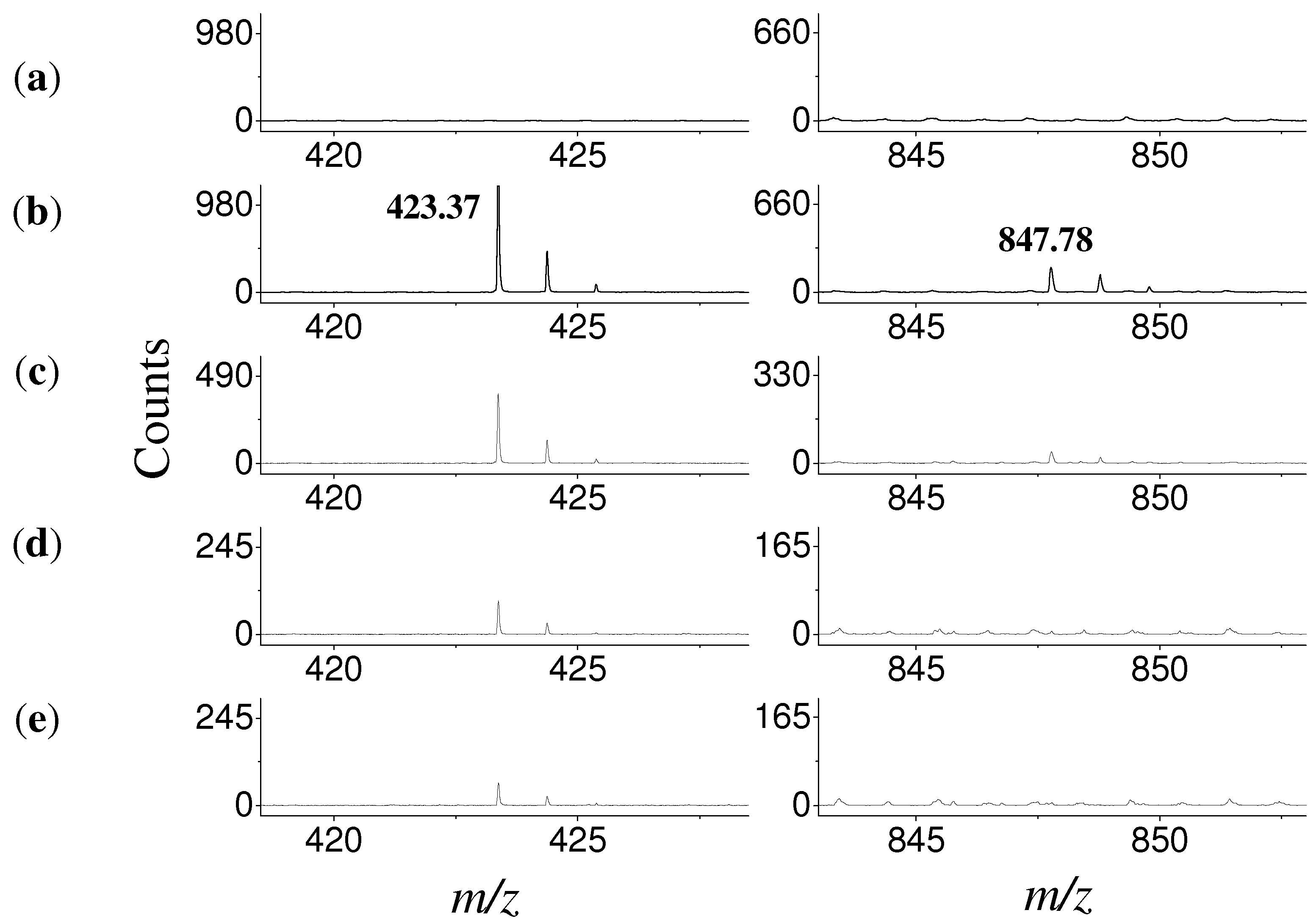 Materials 05 01206 g003