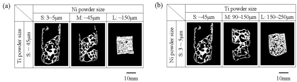 Materials 05 01267 g003 1024