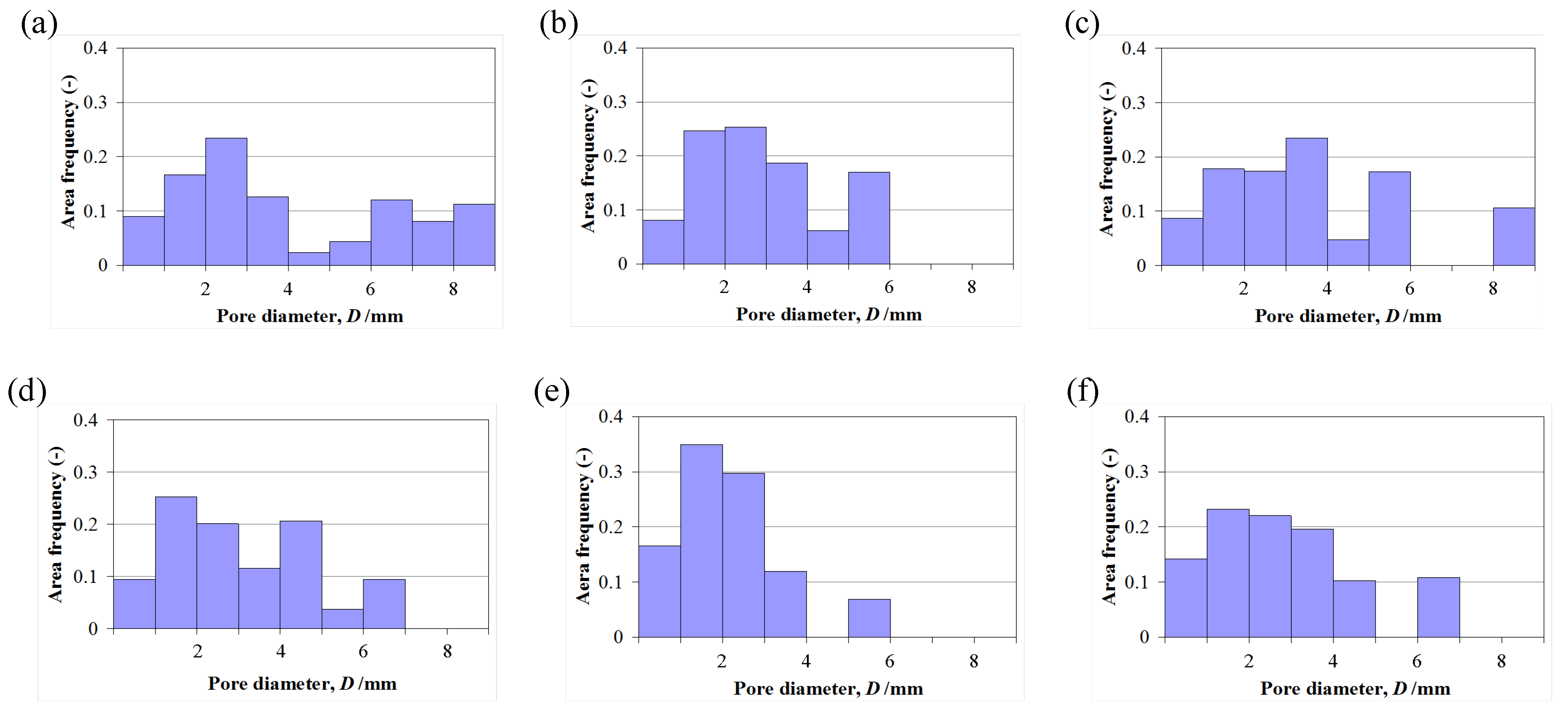 Materials 05 01267 g004