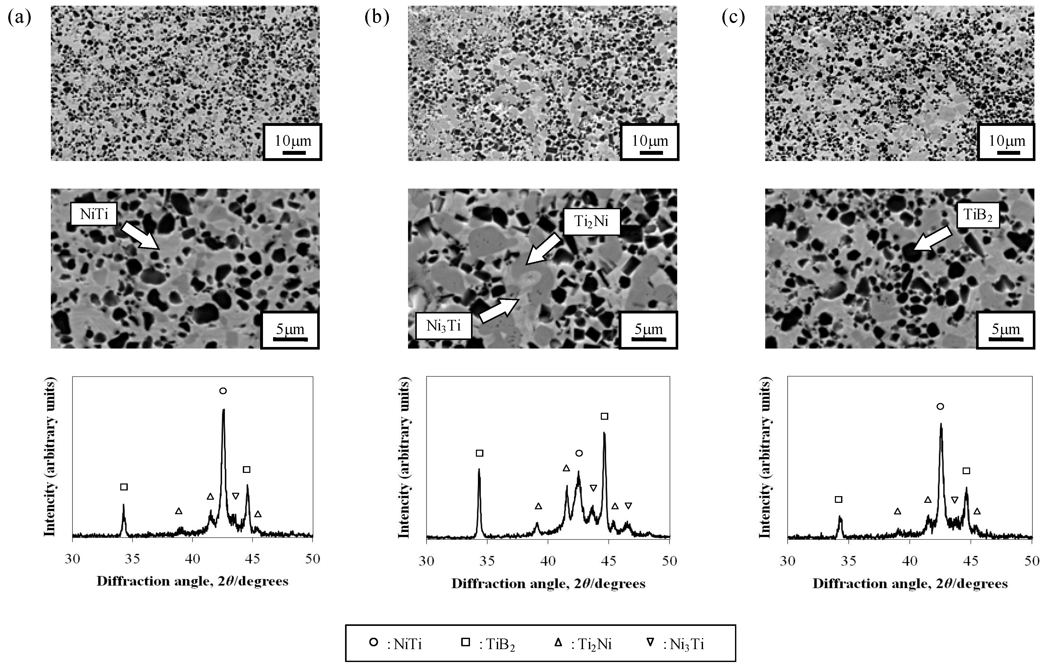 Materials 05 01267 g005