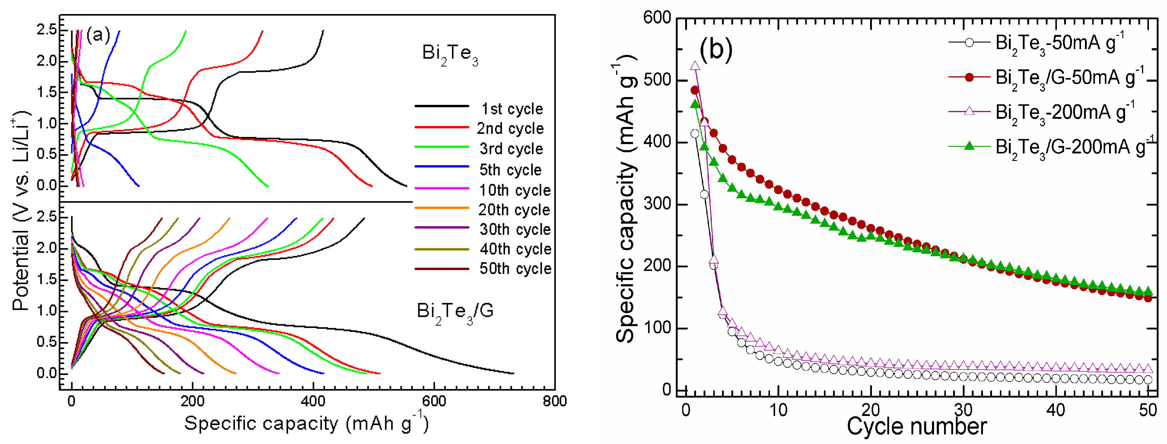 Materials 05 01275 g004