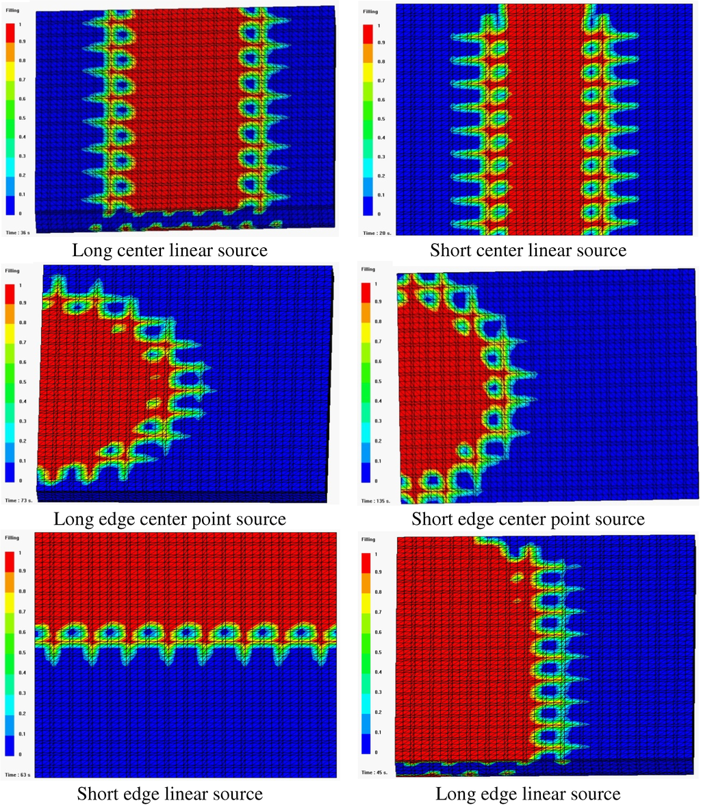 Materials 05 01285 g004 1024