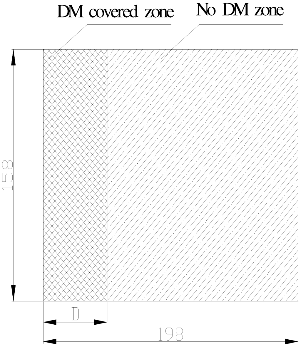 Materials 05 01285 g008 1024