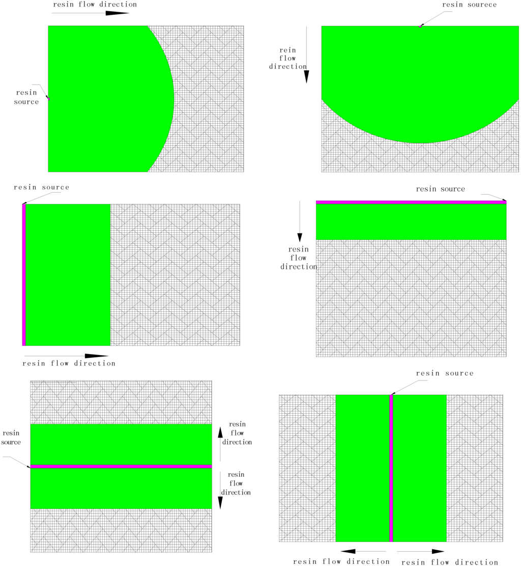 Materials 05 01285 g009 1024