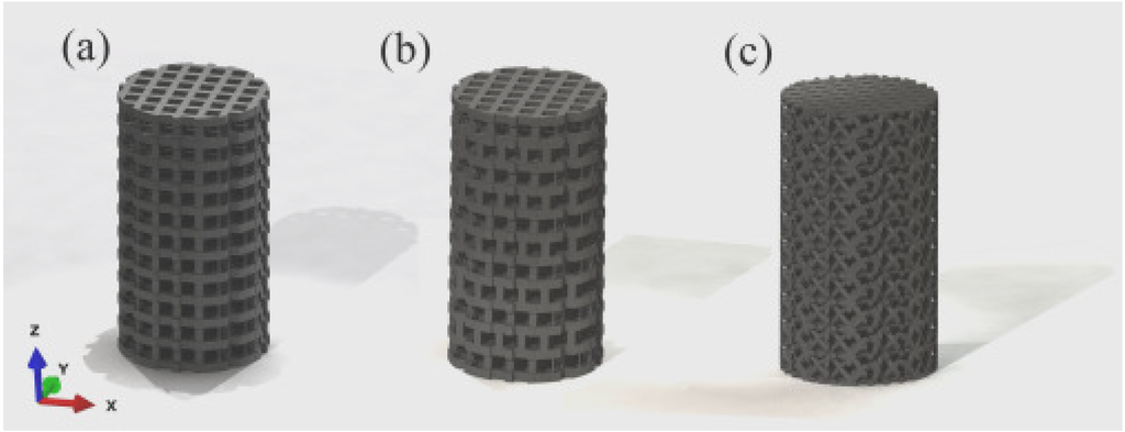 Materials 05 01336 g001 1024