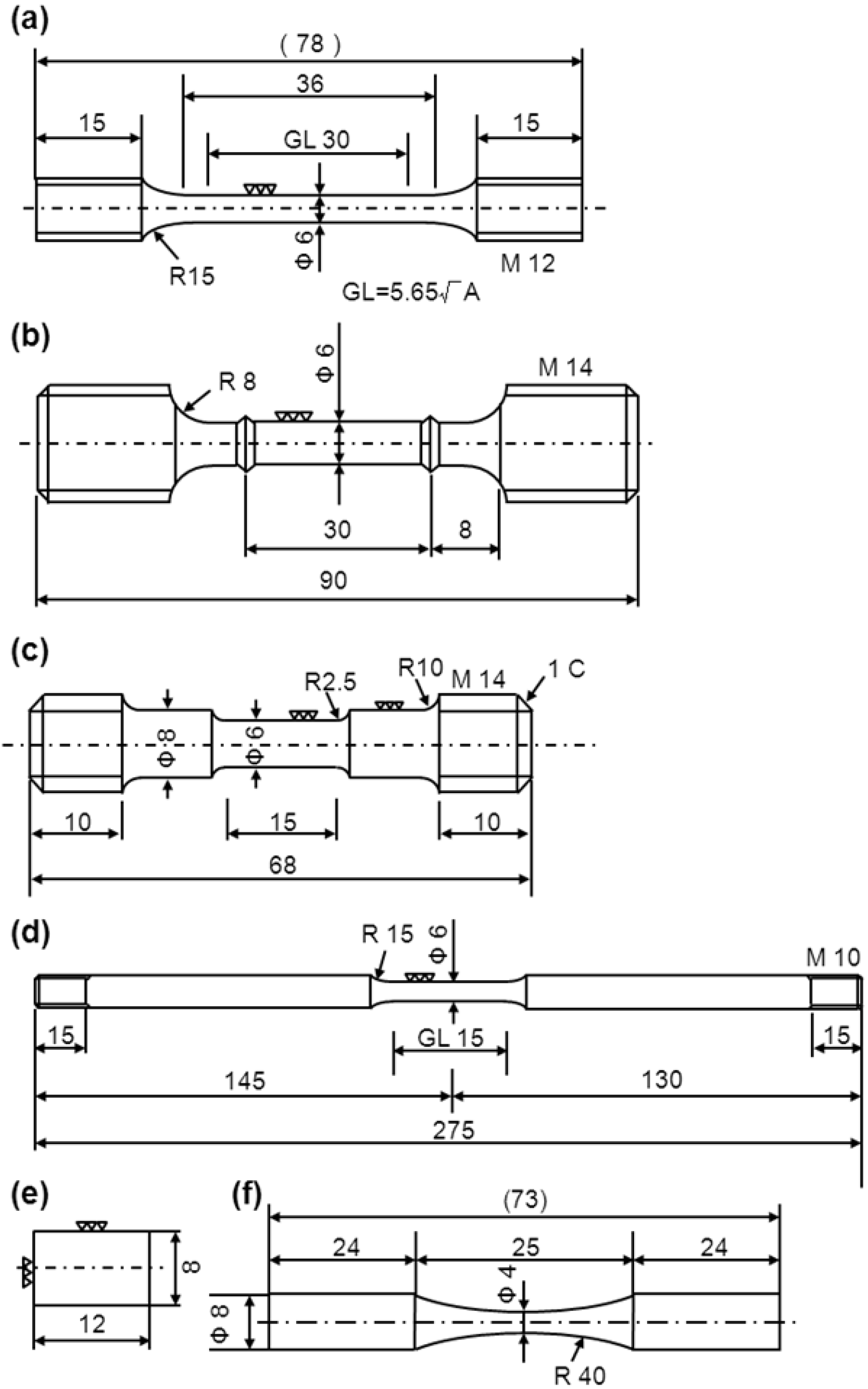 Materials 05 01439 g003