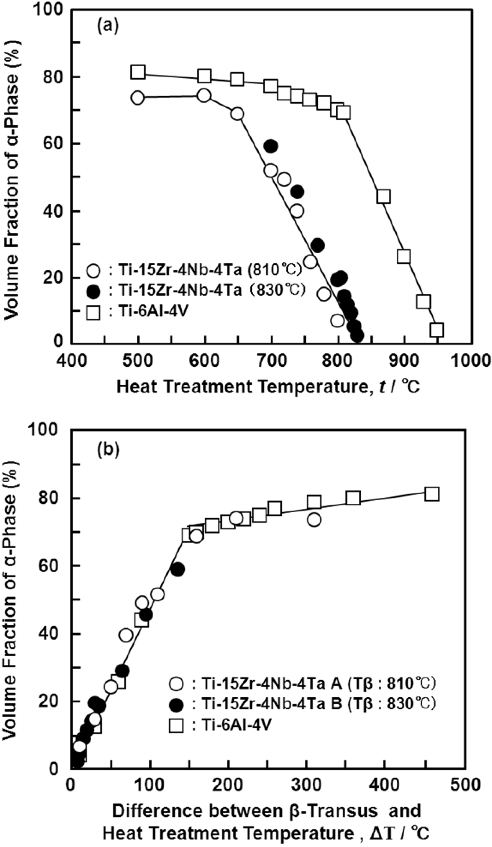 Materials 05 01439 g006