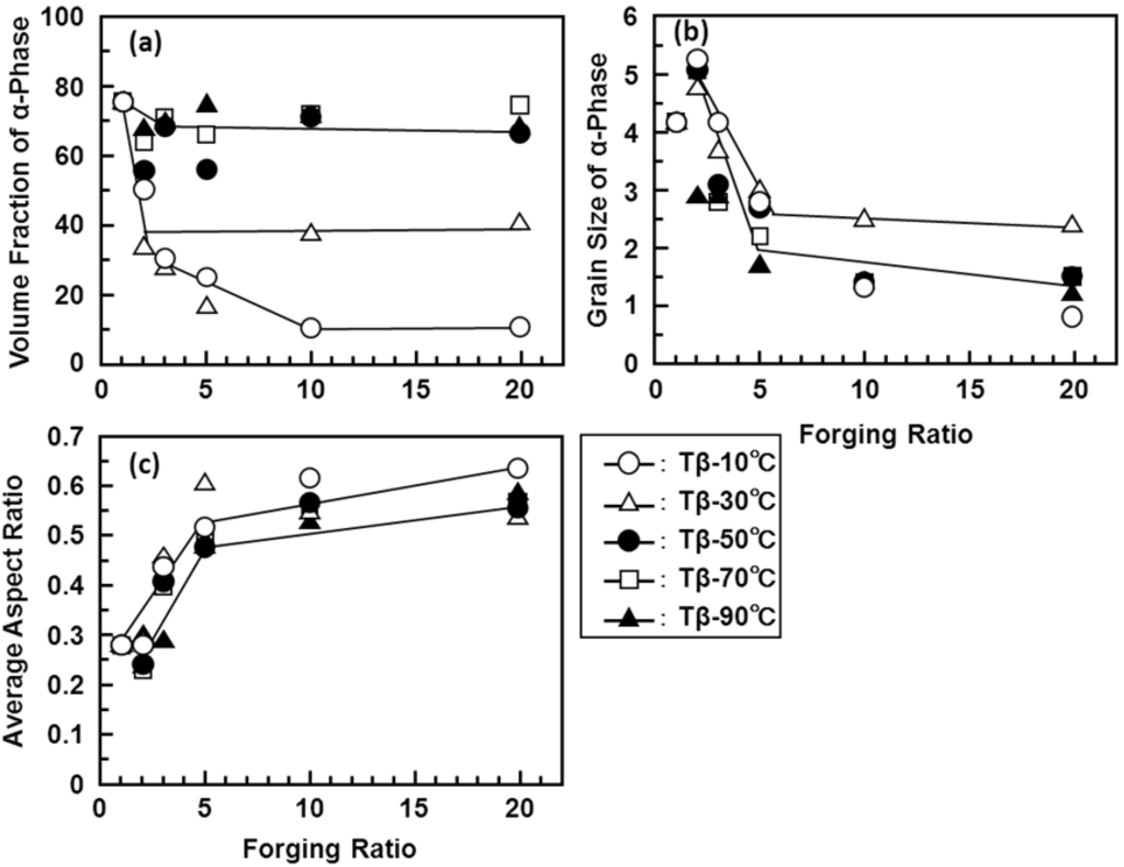 Materials 05 01439 g009 1024
