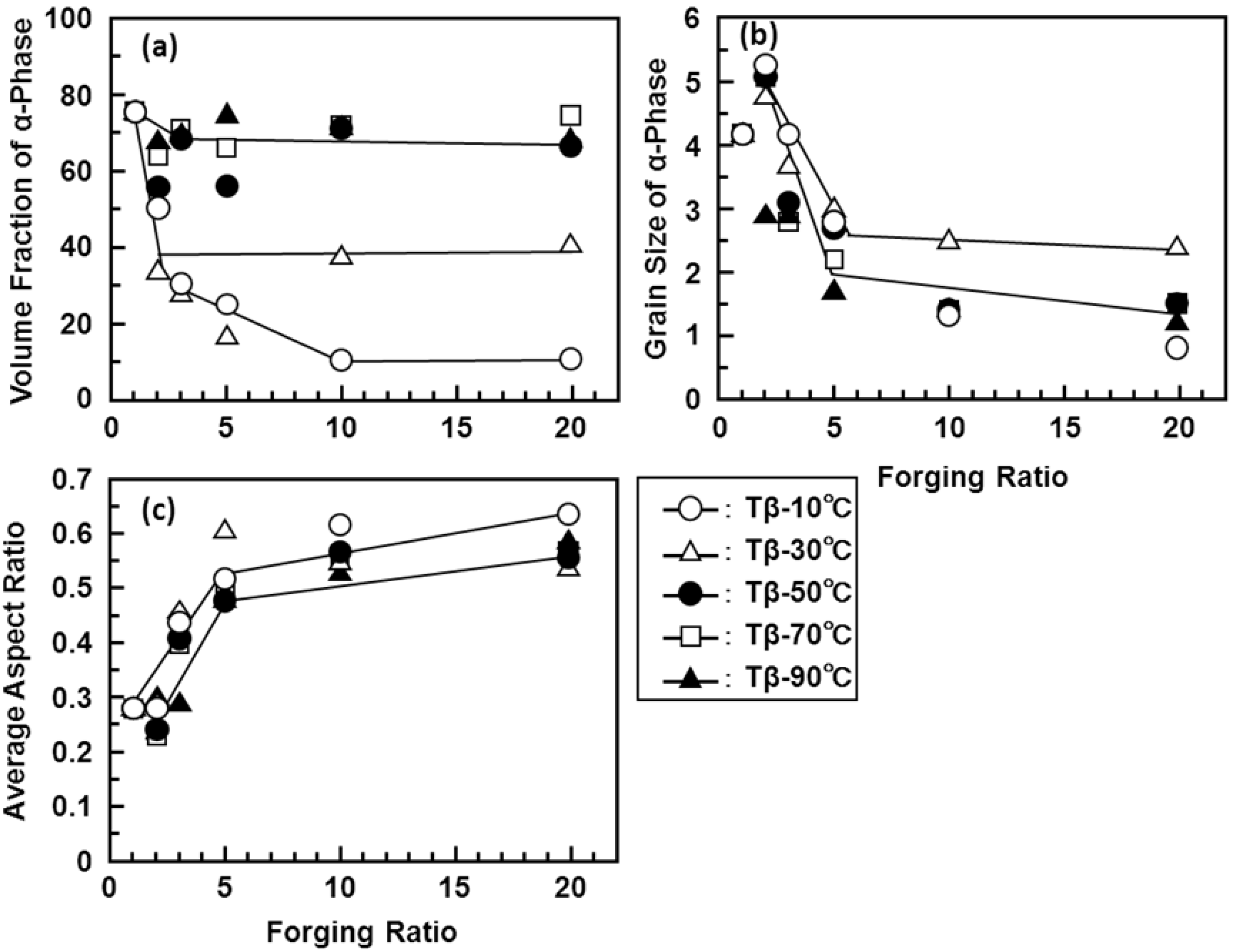 Materials 05 01439 g009