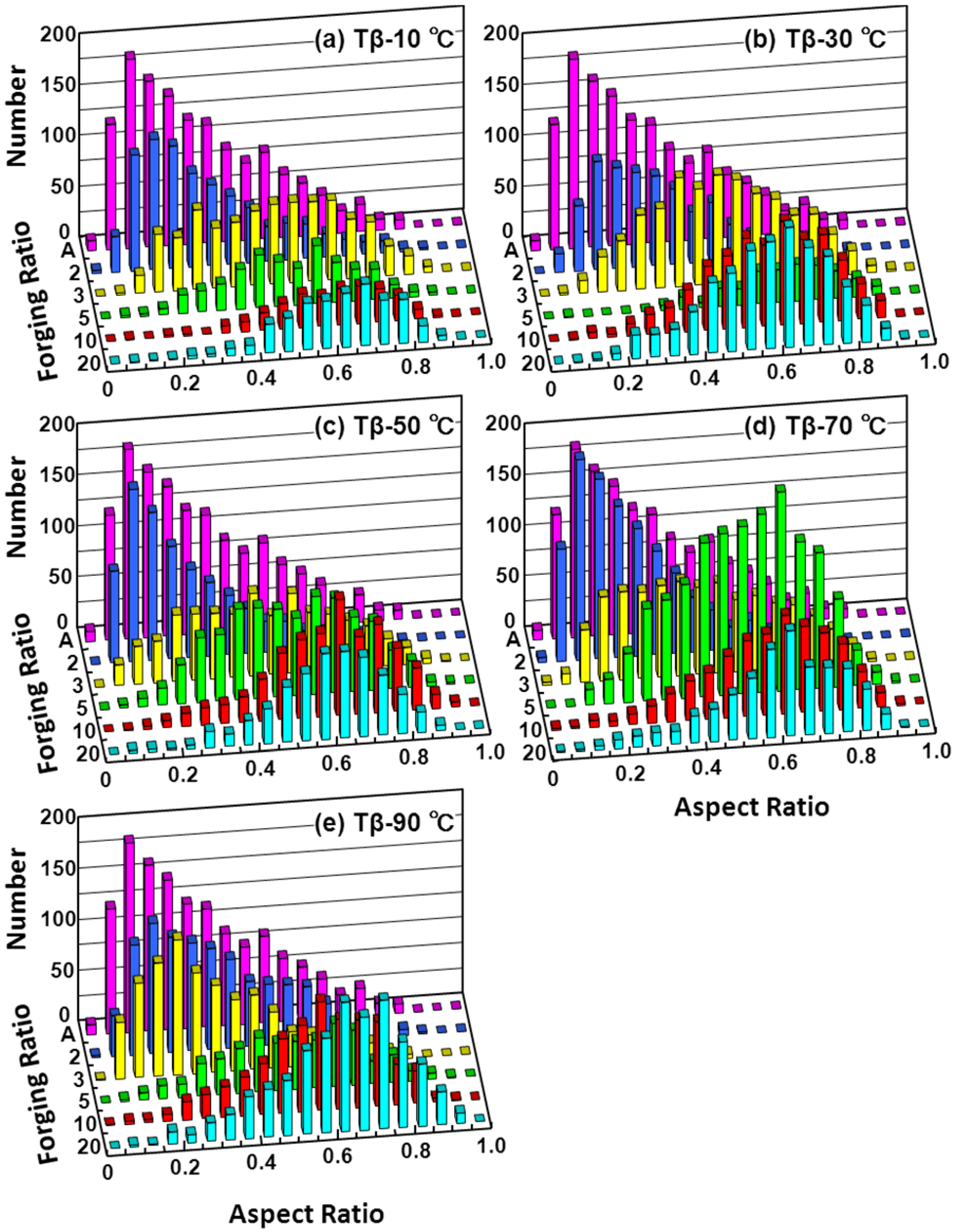 Materials 05 01439 g010
