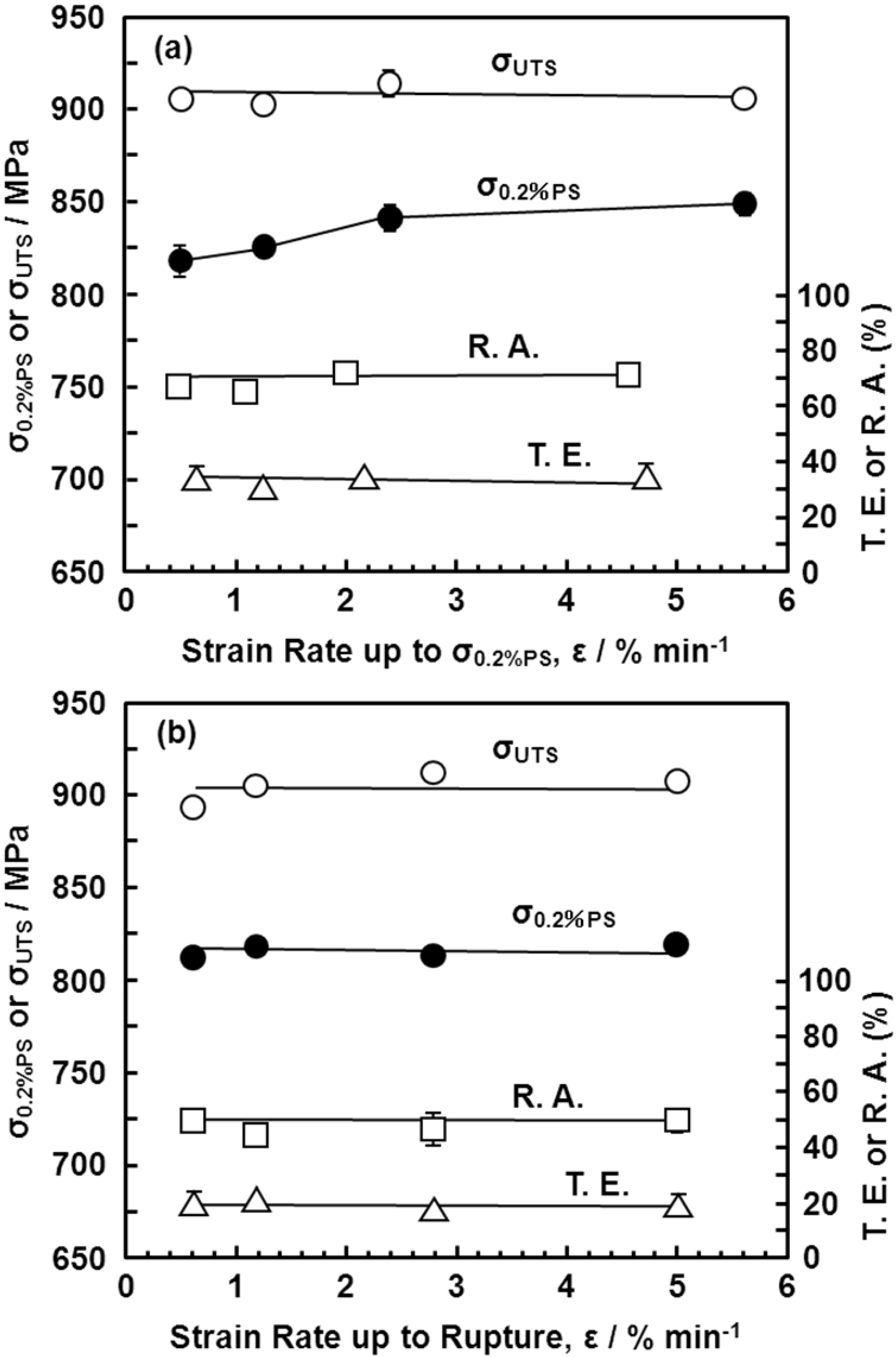 Materials 05 01439 g011