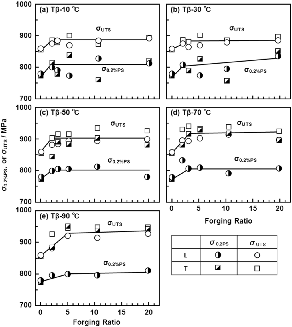 Materials 05 01439 g012 1024