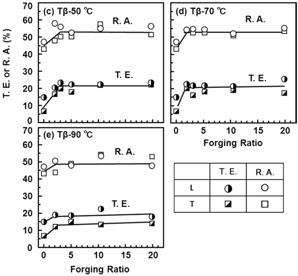 Materials 05 01439 g013b 1024
