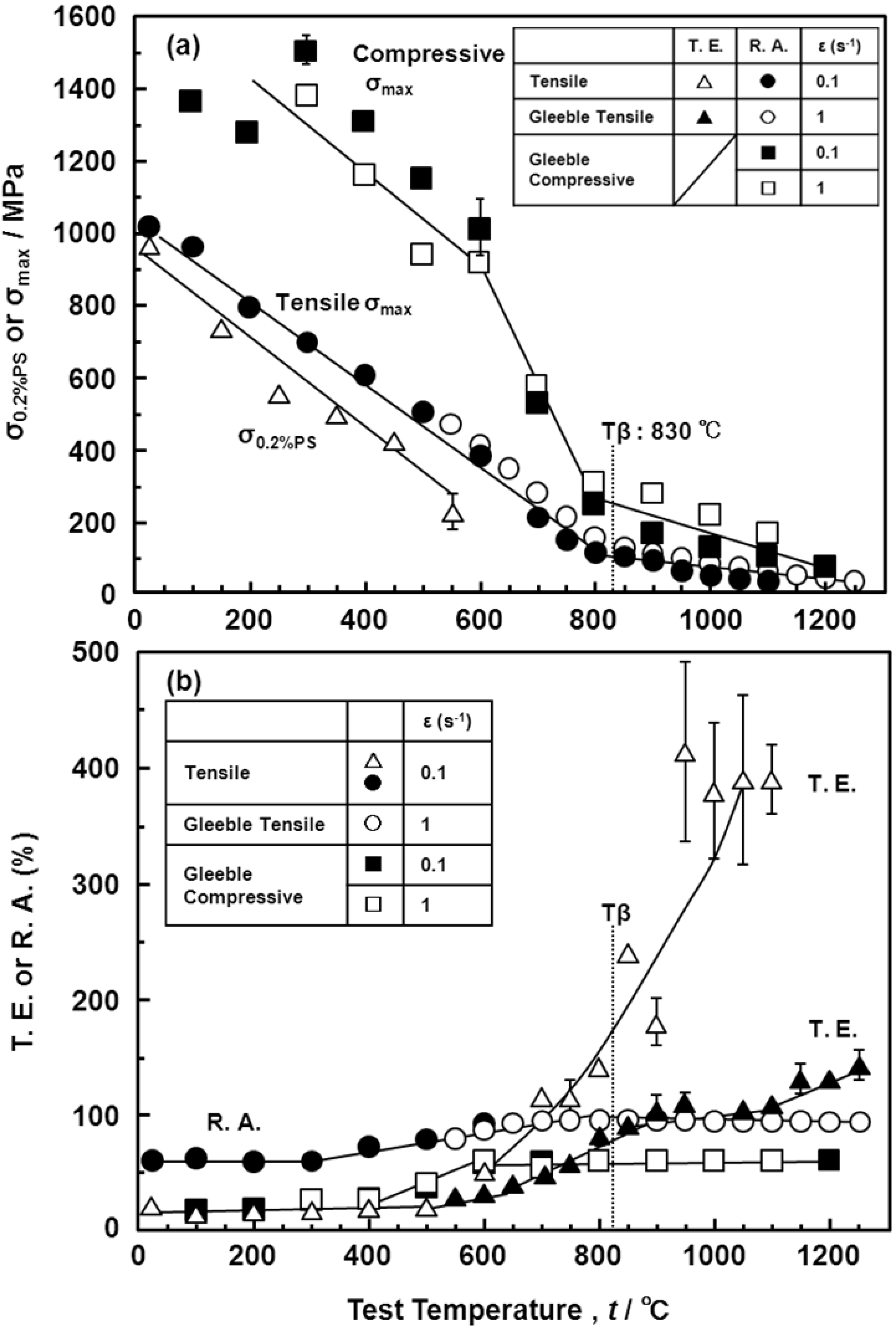 Materials 05 01439 g016
