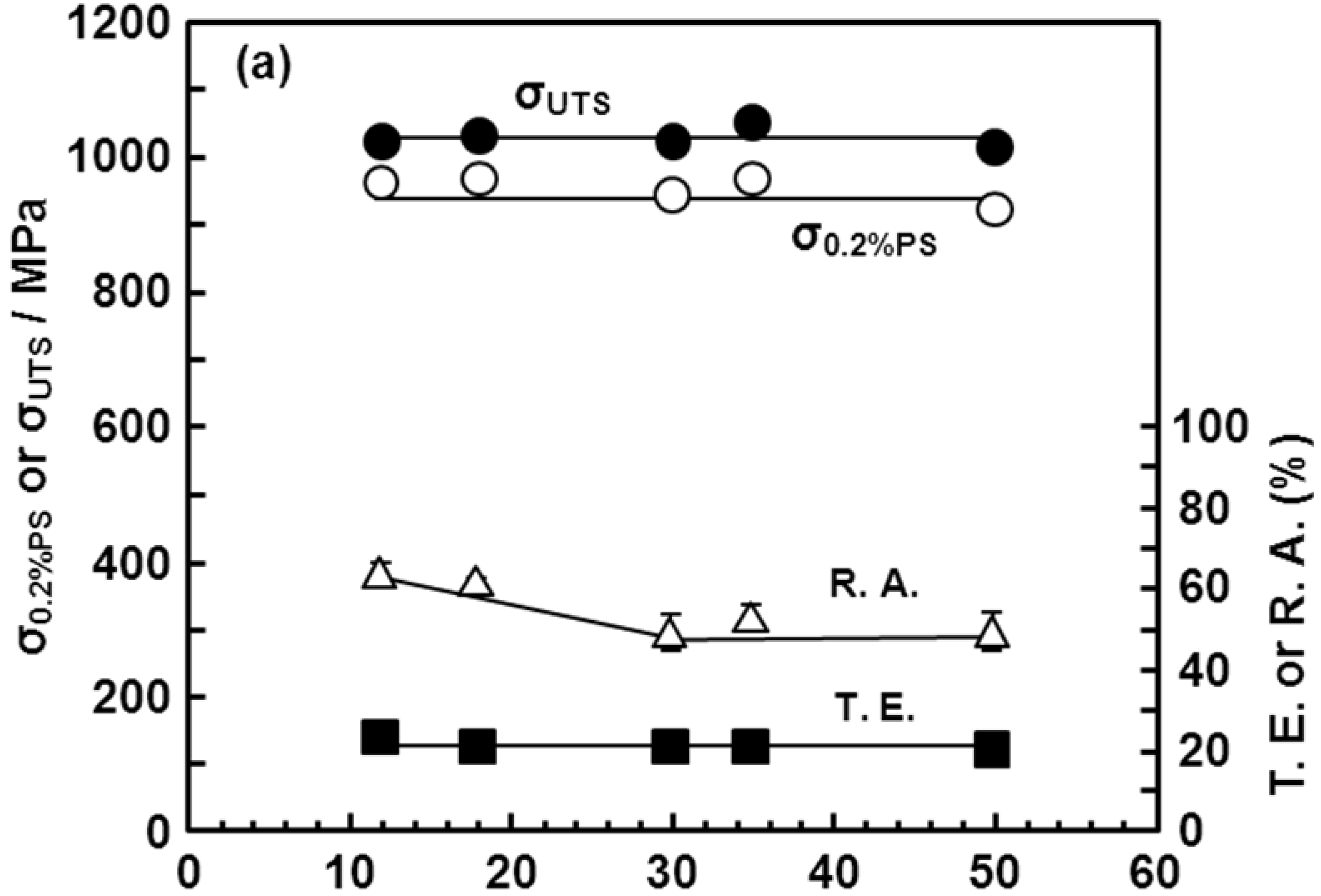 Materials 05 01439 g019a