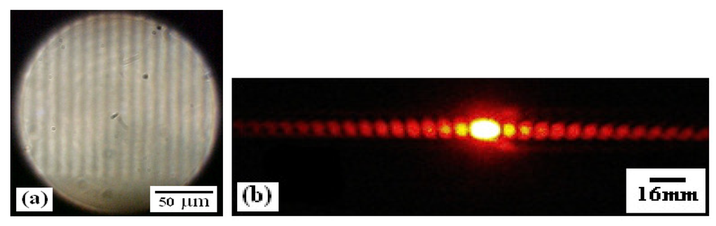 Materials 05 01462 g005 1024