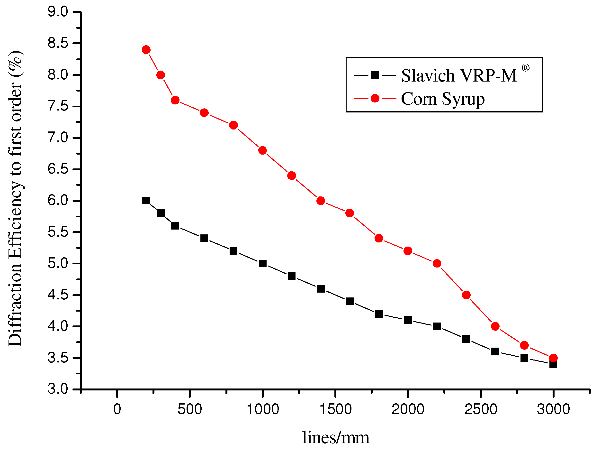 Materials 05 01462 g007