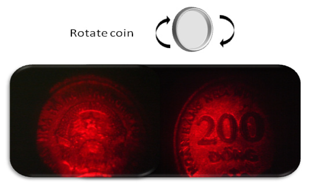 Materials 05 01477 g006 1024