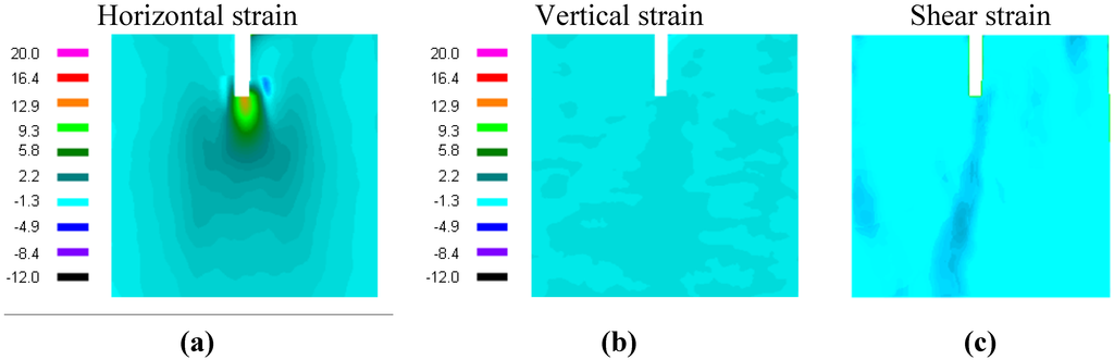 Materials 05 01495 g003 1024