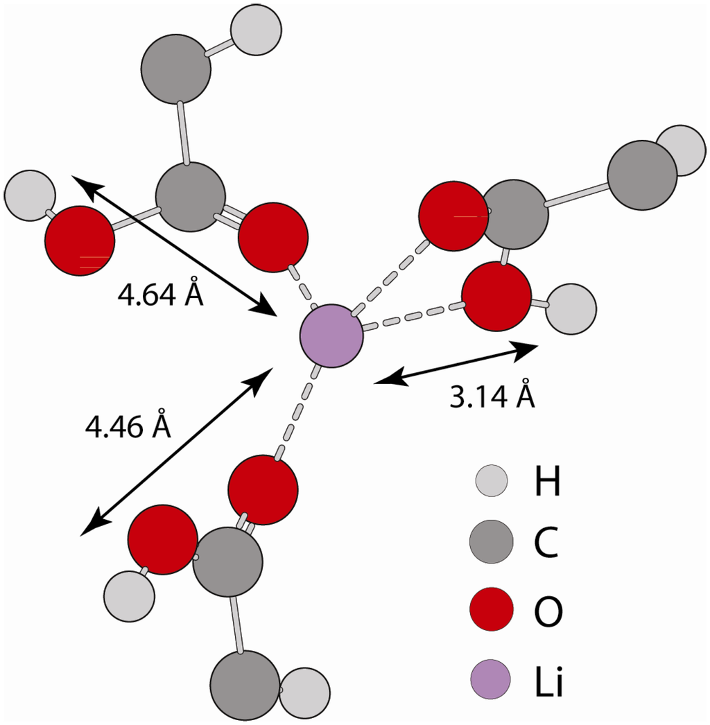 Materials 05 01508 g007 1024