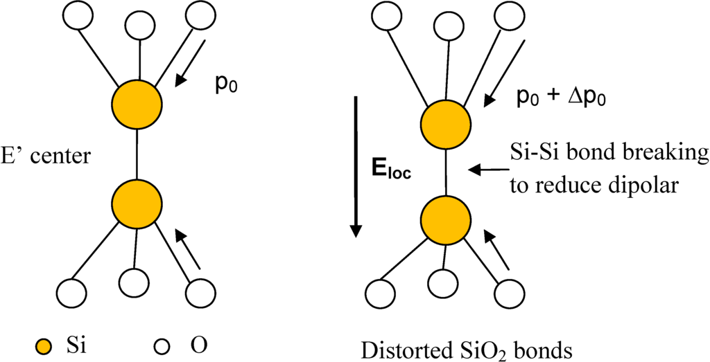 Materials 05 01602 g004 1024