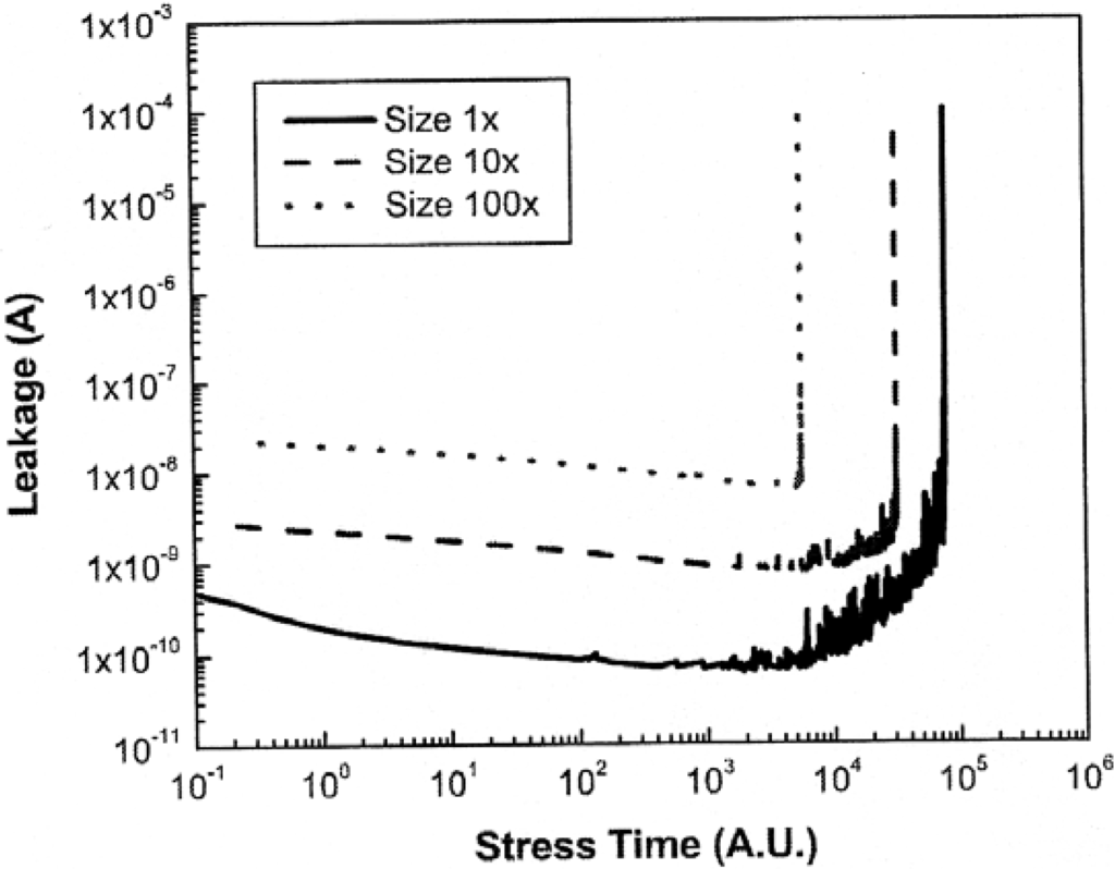 Materials 05 01602 g007 1024