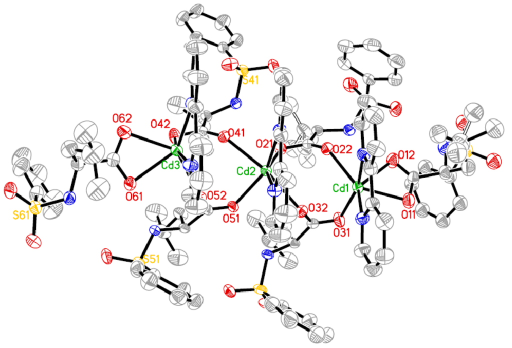 Materials 05 01626 g001 1024