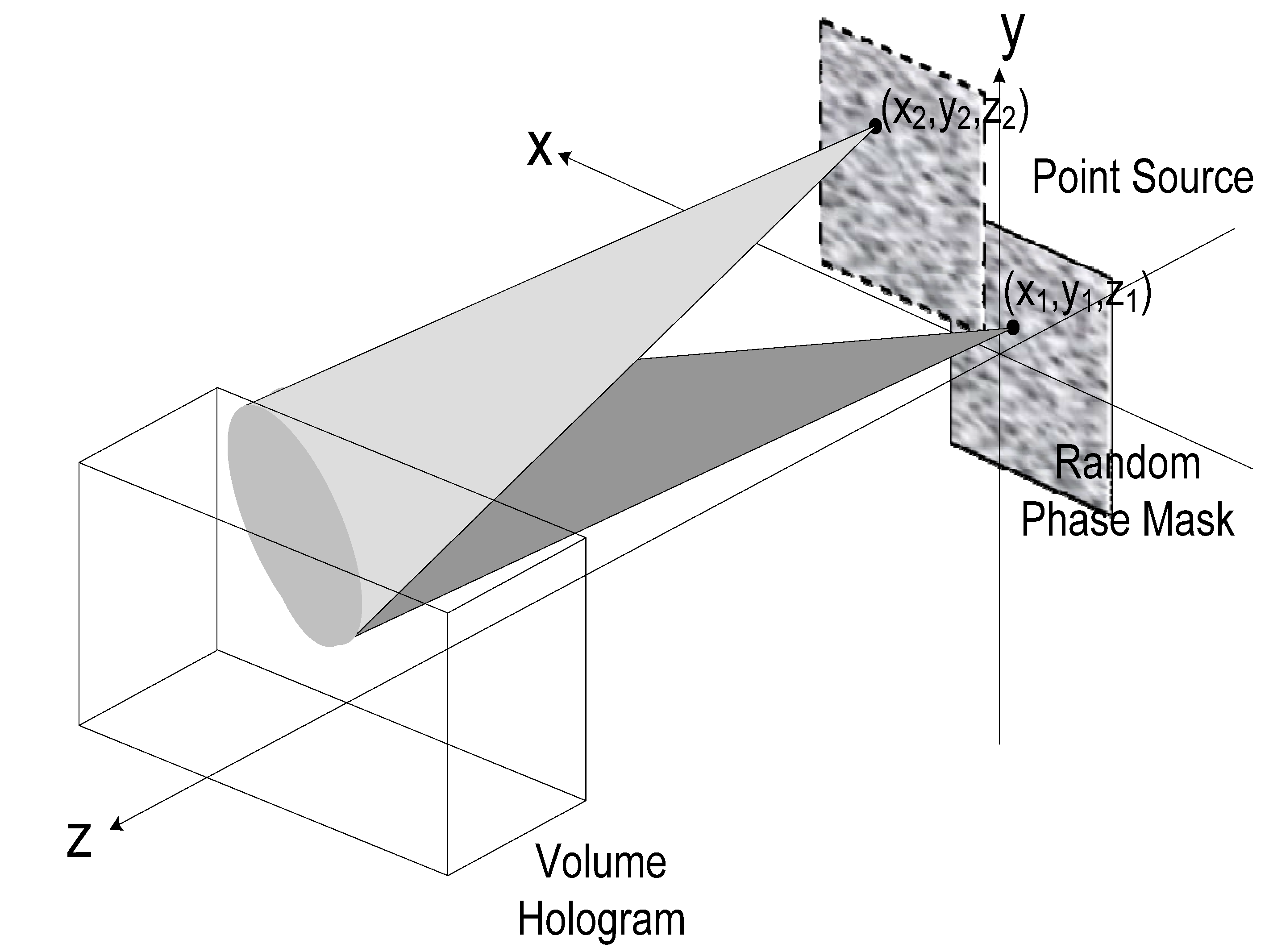 Materials 05 01635 g002